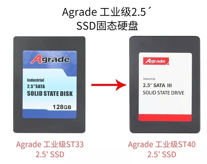 Agrade睿达工业级SSD