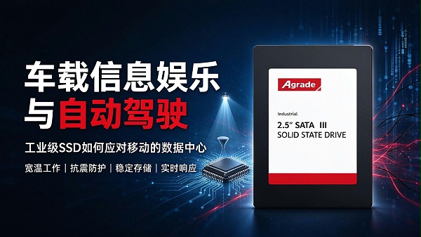 车载SSD