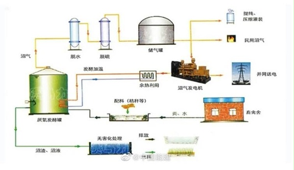 微信截图_20220430135941