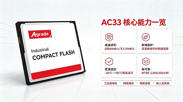 AC33 2026093