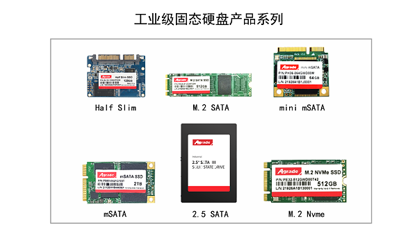 工业级固态硬盘ssd