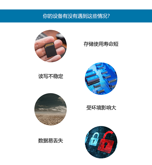 工业级固态硬盘ssd