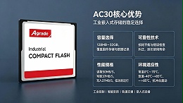 睿达AC30工业级CF卡：高性价比的工业嵌入式存储之选