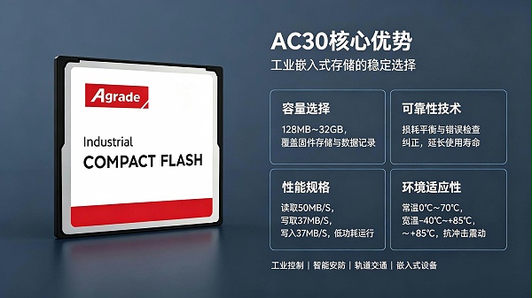 CF优势20260820