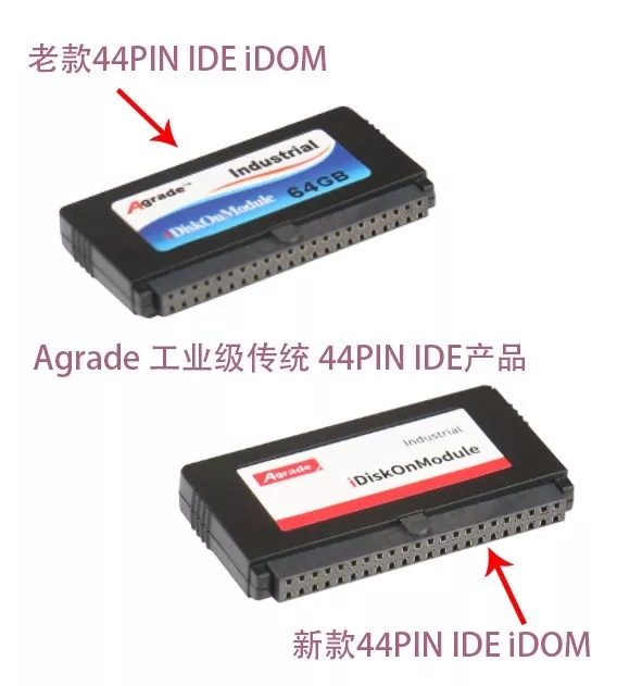 Agrade睿达工业级IDEDOM