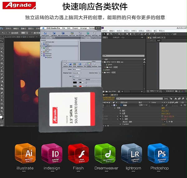 睿达Agrade工业级SSD固态硬盘