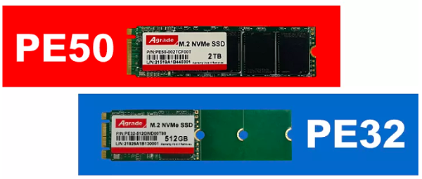 NVMe SSD技术为什么那么卓越？