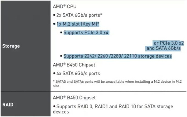 如何检查PCIe M.2 NVMe SSD与PC或主板的兼容性