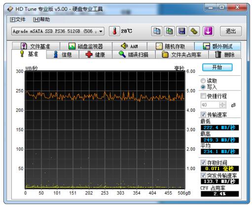 Agrade带智能销毁功能mSATA SSD评测