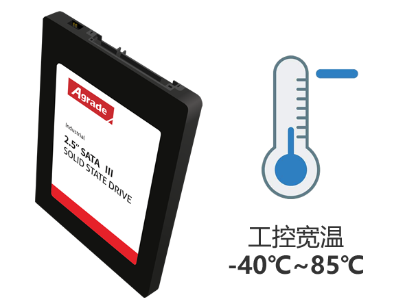 睿达存储发布最新SSD固态硬盘2