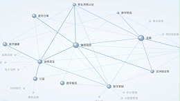 巨头秀区块链肌肉，原生军机会何在？