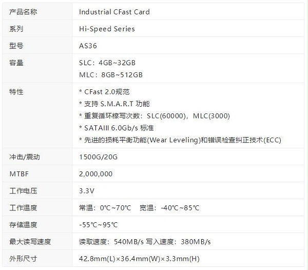 读写速度堪比SATA SSD固态硬盘！