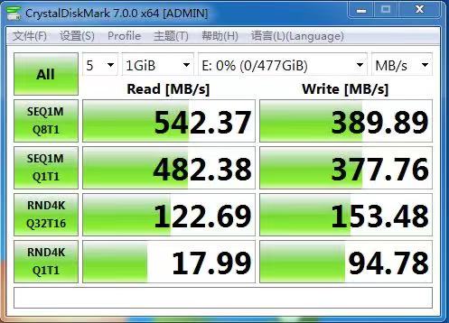 Agrade这款CFast卡，读写速度堪比SATA SSD固态硬盘！