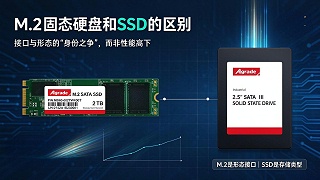 M.2固态硬盘和SSD的区别：接口与形态的“身份之争”，而非性能高下
