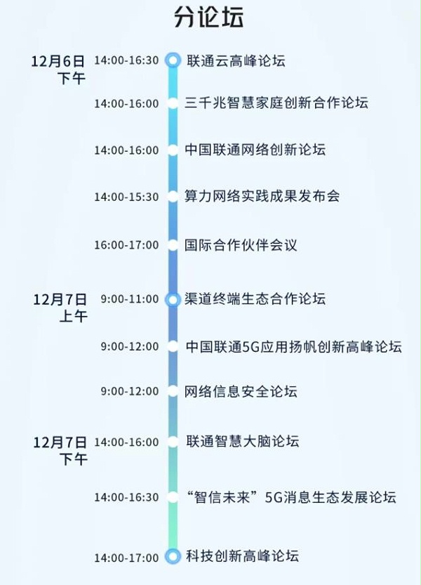 发展数字经济是把握新一轮科技革命和产业变革新机遇的战略选择。为全面承接新时代赋予的新使命，共享数字化发展成果，更好赋能合作伙伴，中国联通将于12月6日-7日召开2021年合作伙伴大会，以“启新聚势 扬帆未来”为主题，搭建行业舞台，共话新征程、共谋新发展、共创新合作、共绘新篇章