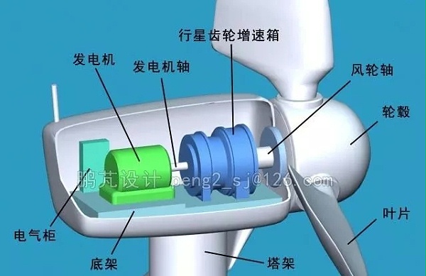 嵌入式工控机