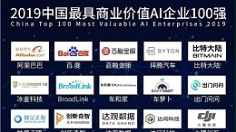 《2019年中国最具商业价值AI企业百强》榜正式发布，华为BAT等领航
