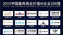 《2019年中国最具商业价值AI企业百强》榜正式发布，华为BAT等领航