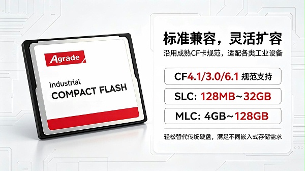 CF20260813B
