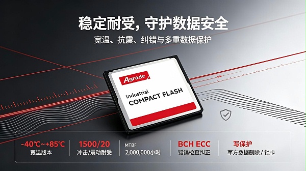 CF2026083A