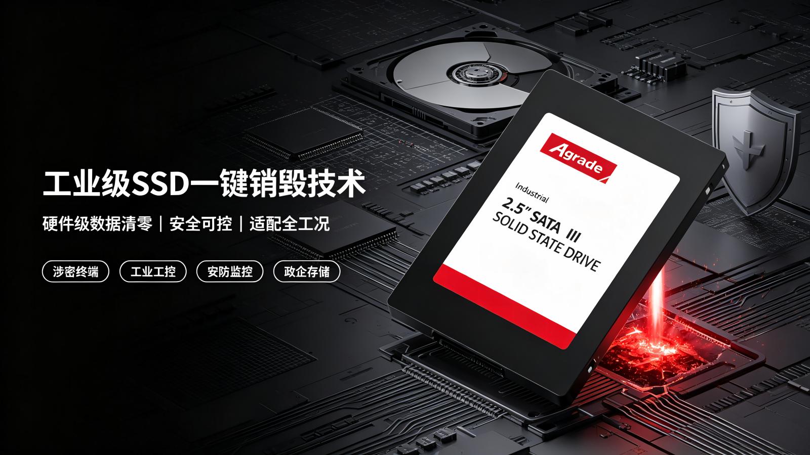SSD20260903