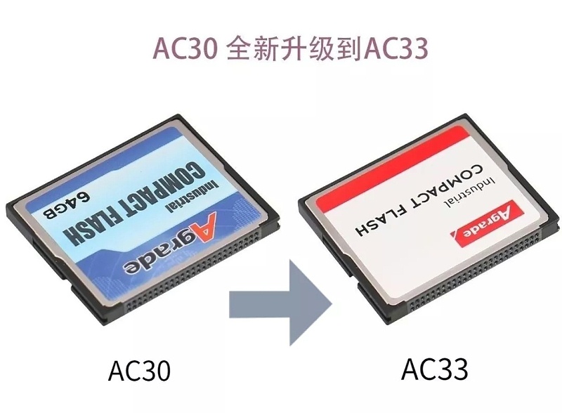 Agrade睿达工业级CF卡