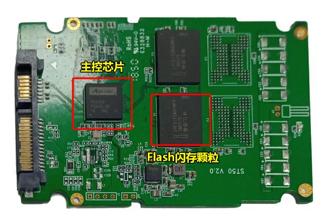 军工品质 Agrade睿达带你探索工业级固态硬盘