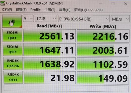 NVMe SSD的由来与优势