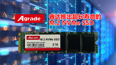 Agrade睿达推出超长寿命的M.2 NVMe SSD