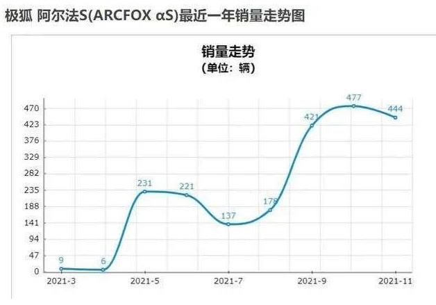 微信截图_20220106205408