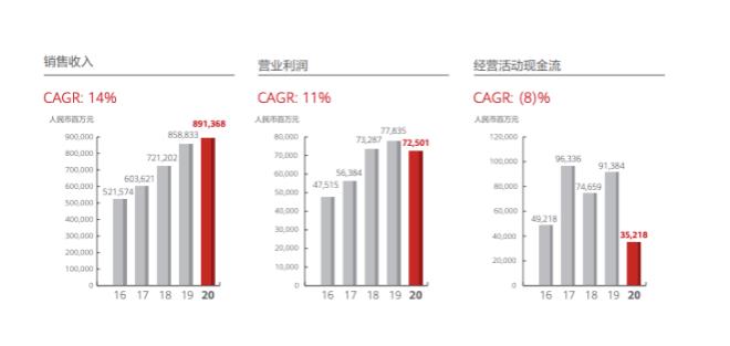 微信截图_20220106205434