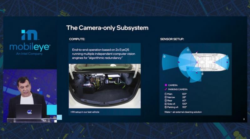 被车企抛弃的Mobileye 凭什么二次上市？