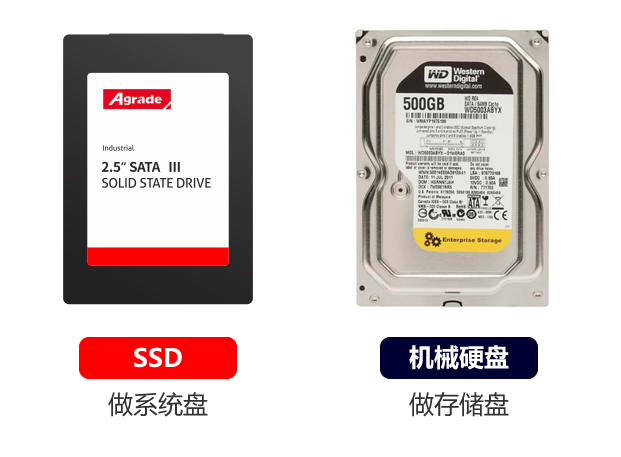 固态硬盘ssd