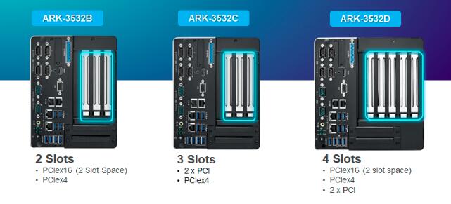 研华全新ARK-3532，适用于工业领域的高性能、多功能型嵌入式计算机