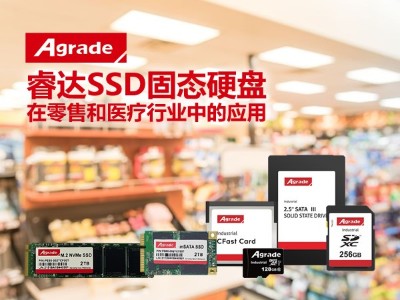 Agrade睿达SSD固态硬盘在零售和医疗行业中的应用