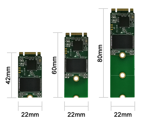 Agrade睿达新款工业级M.2 SATA SSD同时支持SLC、MLC、TLC闪存颗粒