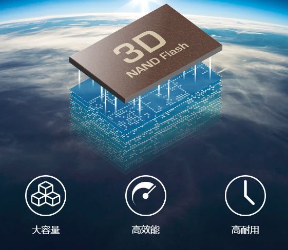 3D NAND Flash