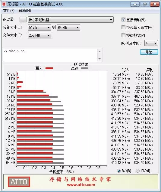 Agrade SSD ST50